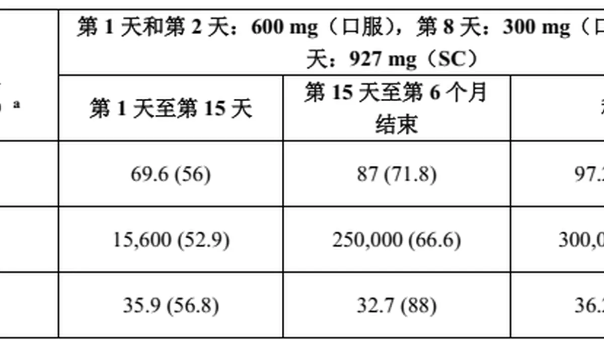 来那帕韦钠仿制药药盒与口服补液盐