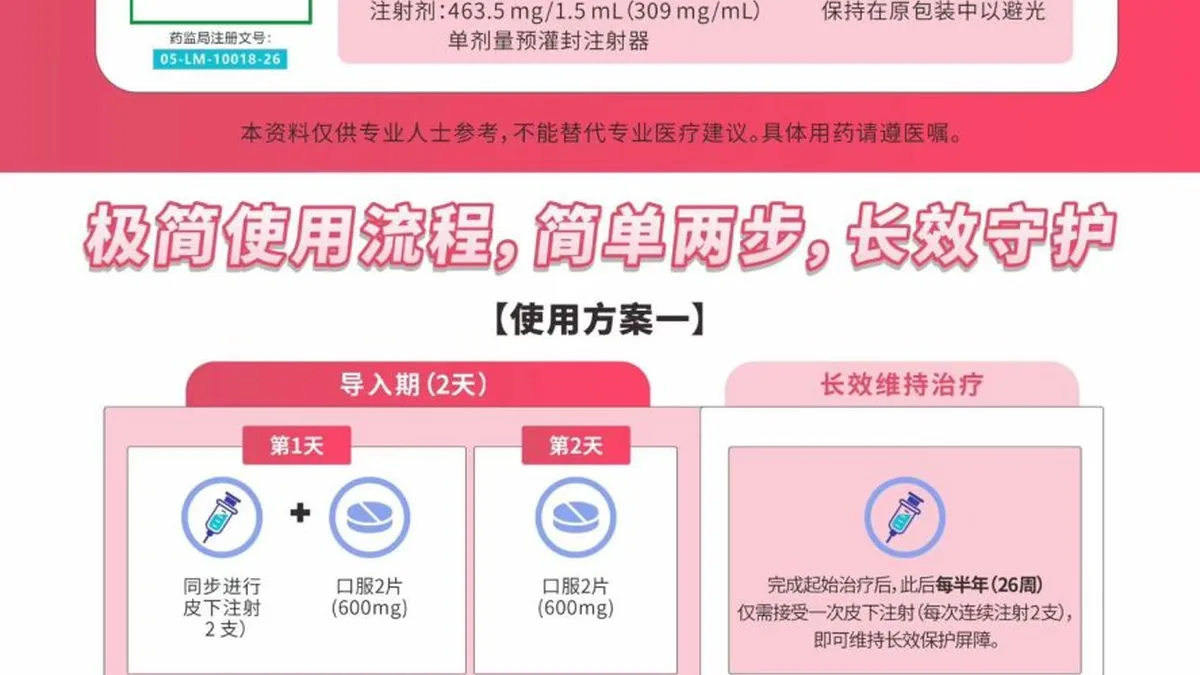 Child-Pugh分级评估表与来那帕韦钠药片